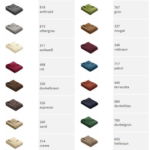 Ibena - Uni Decke - Berlin