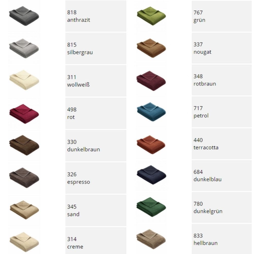 Ibena - Uni Decke - Berlin